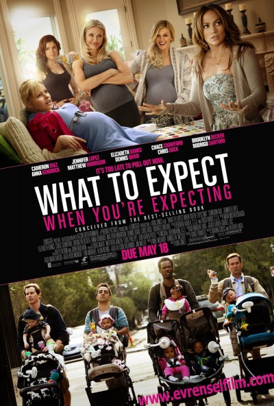 Dikkat Bebek Var – What to Expect When You’re Expecting İzle